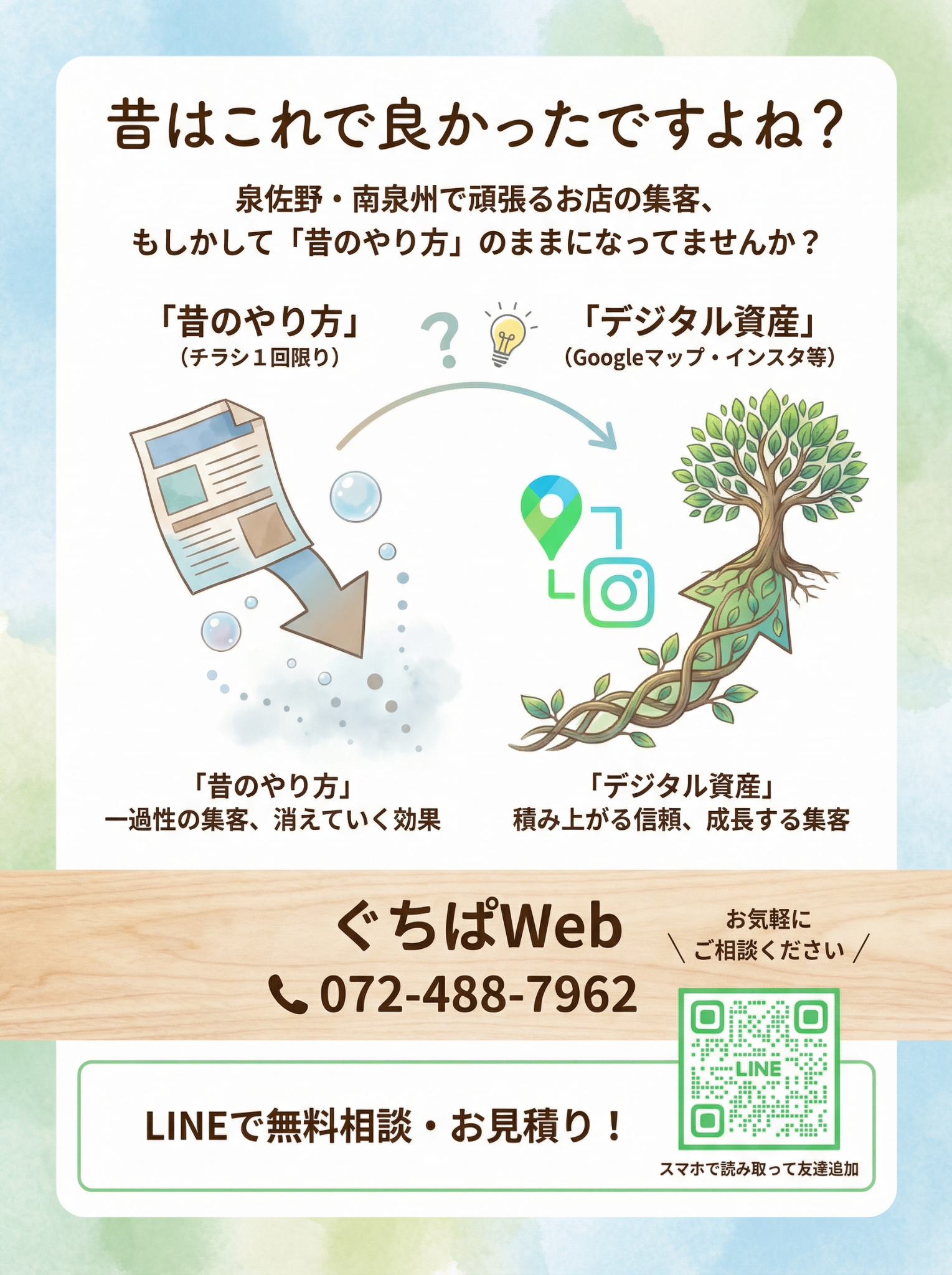 泉佐野・南泉州のデジタル集客を案内するぐちぱWebのチラシ